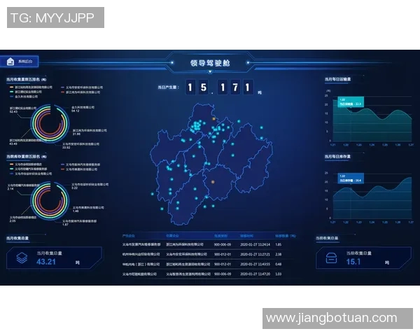 对话赵静：回顾王者荣耀职业生涯与未来发展展望