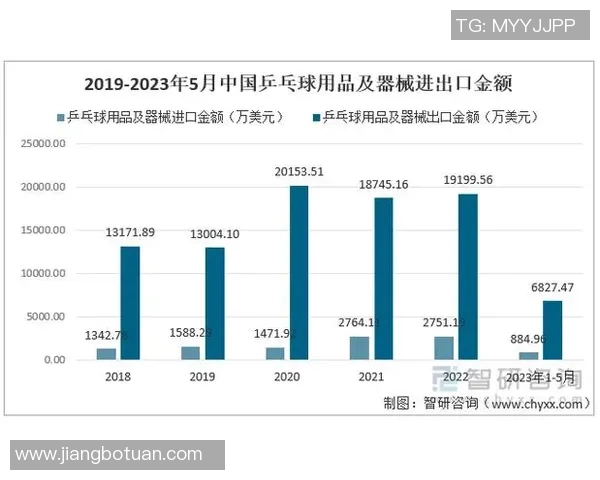 北京乒乓球队节奏表现数据分析揭示运动员训练与比赛的潜在联系
