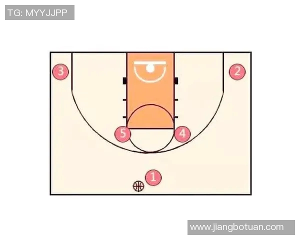 成都篮球队的包夹战术解析与深度剖析篮球比赛中的战术运用与团队配合