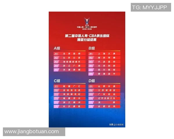 最新篮球耐力排行榜揭晓上海篮球队强势夺冠引关注