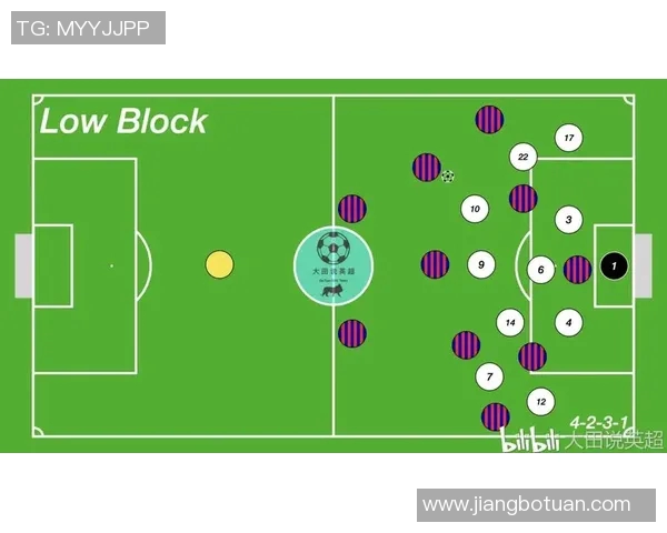 深度分析LNG战队的防守策略与战术布局探讨
