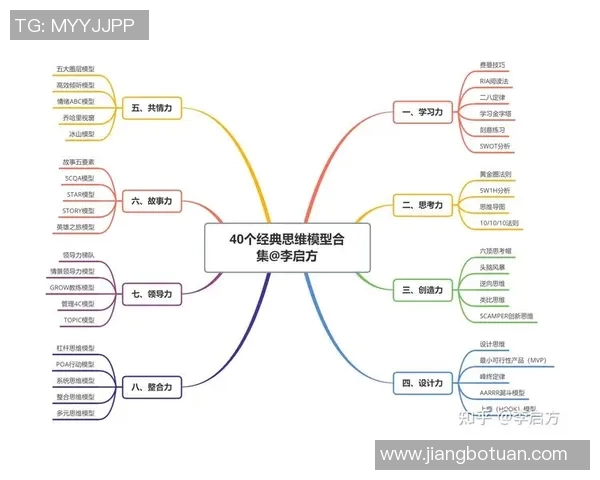 武汉飞盘队防反战术革新探索与实践的深度剖析与思考