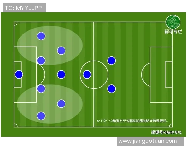 西安足球队包夹战术解析及其对球队表现的影响探讨 西安足球队包夹战术解析及其对球队表现的影响探讨