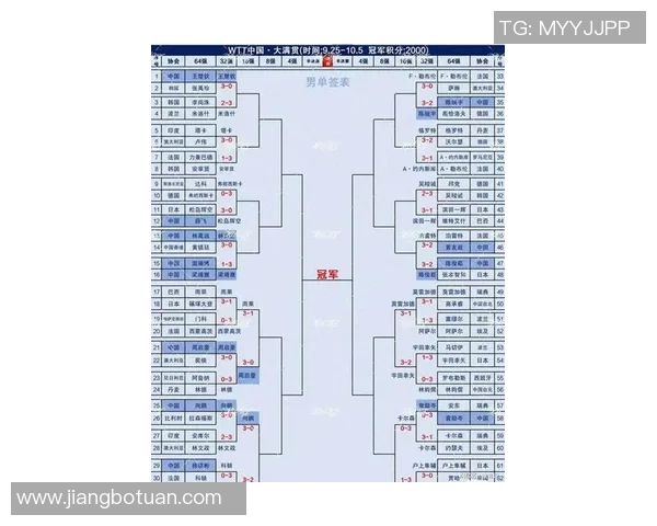 乒乓球状态排行榜揭晓上海乒乓球队荣登榜首引发热议