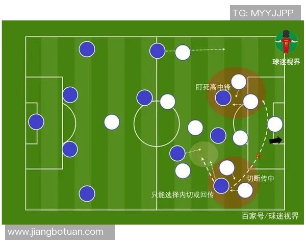 深入分析成都篮球队包夹战术的特点与应用策略