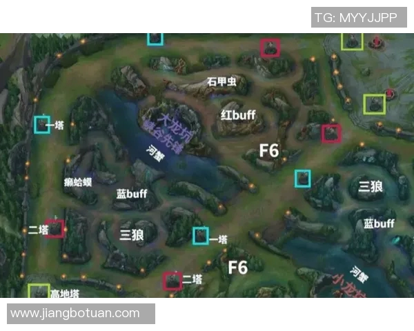 英雄联盟新手必看:轻松掌握配合技巧与战术入门指南 英雄联盟新手必看:轻松掌握配合技巧与战术入门指南