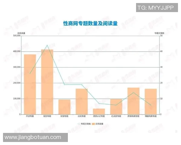 重磅专题：探索液化天然气行业的运营创新与未来发展趋势