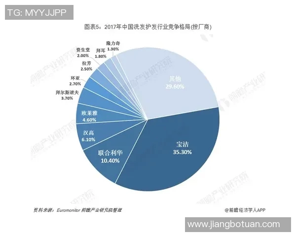火花与天猫的未来对决预测分析及市场趋势探讨