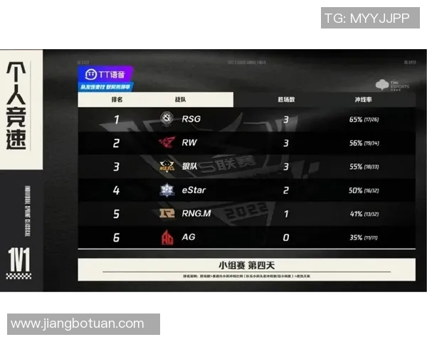 日本与澳大利亚足球对决精彩回顾及比分分析