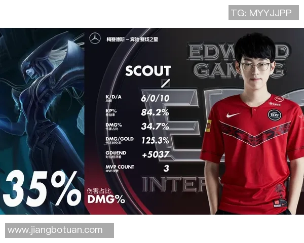 DOTA2个人能力排行榜揭晓EDG荣登第七名引发热议