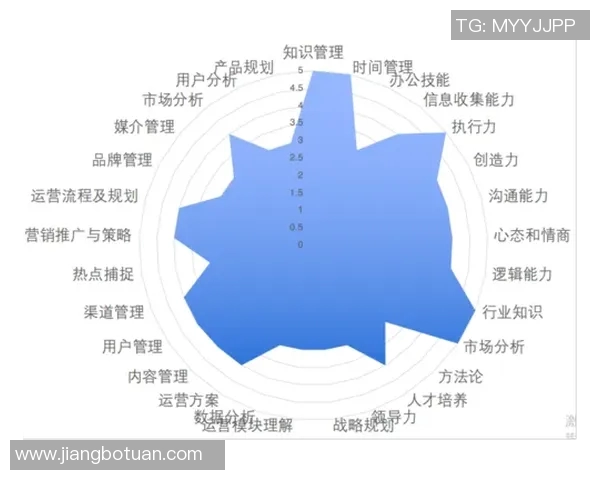 成都乒乓球队运营体系中的战术分析与实践探索 成都乒乓球队运营体系中的战术分析与实践探索