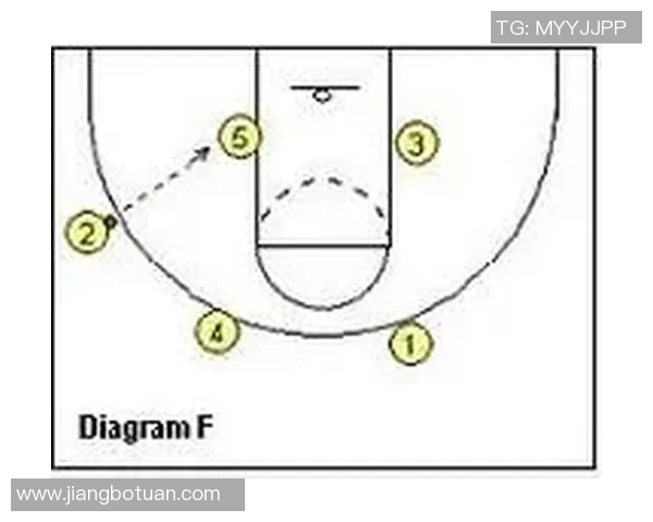 排球战术解析：西安排球队快攻策略的深度剖析与应用
