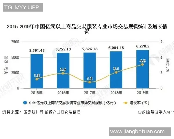 深入分析JDG的运营策略与市场竞争优势探讨